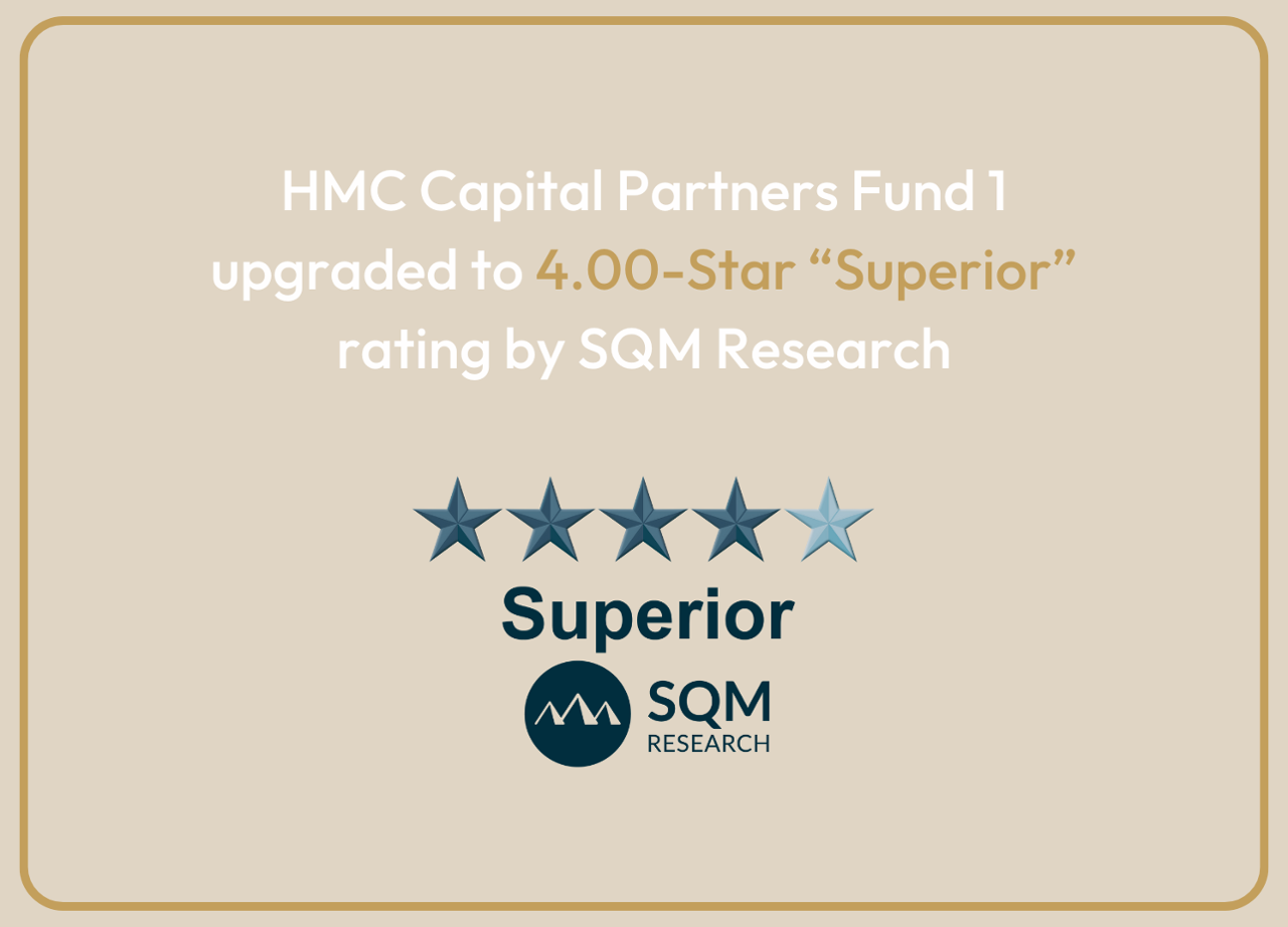 HMC Capital Partners Fund 1 Upgraded to "Superior" by SQM Research